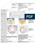 Thesis - Circus - Case Study Comparitive Analysis