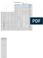 Padrón Nominal Hta DM Nucleo Viñas 1