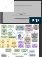 Actividad 2 - Mapa Mental - Investigacion Formativa