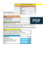 Description Method of Measurement Unit Cost