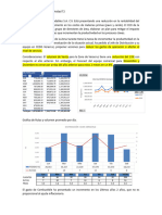 CASO Productividad T2