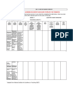 FIL 7.2 SLRP For Transfer Template 2