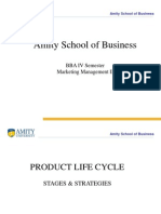 Amity School of Business: BBA IV Semester Marketing Management II