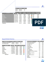 Resultados Jul Acum 17.07.23-Mesclado