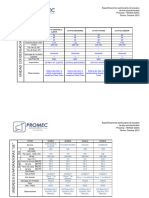 Esp UE y UC 2023-10-23