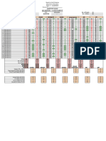 Automated Test Result Mps