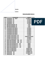 Assurance SH DRC2018 2021