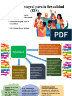 Educación Integral para La Sexualidad (EIS)