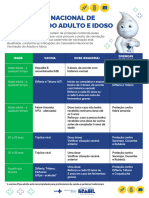 Calendário Nacional de Vacinação - Adulto e Idoso