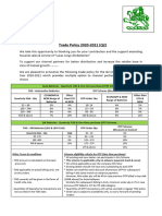 Battery Trade Policy FY 2020-21 (Q2)