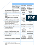 Soal AM IPS 2023