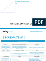 190636tema2laempresacomosistema