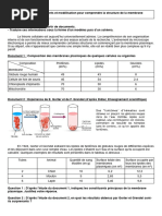 Activité 4 Membrane