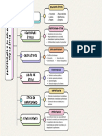 Colorful Creative Concept Map Graph