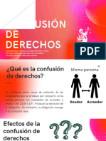 LA Confusión DE Derechos