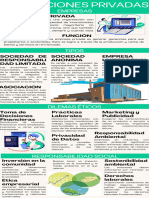 Infografía Sobre Instituciones Privadas