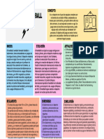 Organizador Grafico Investigacion de Idea Principal Simple Creativo Colorido