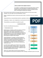 Emplazamiento de Parques Eolicos