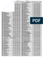 Purchase Order Baru 01.12.22 West