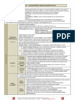 Item 322 - Toxidermie Médicamenteuse