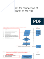 Procedures For Connection of PV Plants To MEPSO Grid in North Macedonia