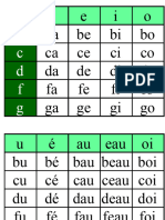 Tableau-Syllabique 3