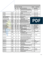 Doc20231030120205tr2 A Junio 2023 Tragsatec