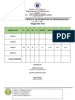 Test Result Diagnostic 2023 2024