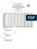 1ST QTR ESP IMPL Achievementrate 23 24 RDA