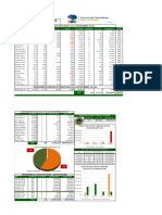 Resumen Del Mercado BVC Correspondiente A La Semanal Culminada El 24112023