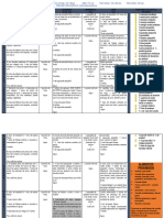 Plan de Alimentación