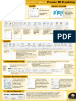 All About Power BI