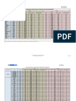 Datos de Consumo Por Municipio y Departamento 2019