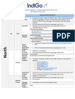 State Wise Health and Safety Requirements Version 151