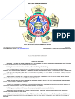 Conceptual Framework of Math Education