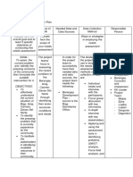 Final NEEDS ASSESSMENT