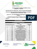 AVISO No 012 LISTA PRELIMINAR DE CLASSIFICADOS E CADASTRO RESERVA