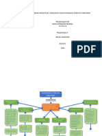 Actividad 1 Mapa Conceptual Principios Diego Mendez
