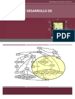 5.2. Proceso de Desarrollo de Software