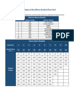 How To Buy Metro Student Pass