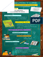 Infografía de Matematicas Denisse Lopez y Maria Vicenta Ruiz