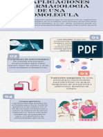 Infografia Las Aplicaciones en Farmacología de Una Biomolécula