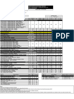 Associate's Price List 13th Feb 2023