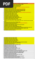 Items Disponibles en Farmacia 2023-7