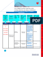 Comunicacion Sesion 2