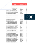 Yanbal Base de Datos Valery