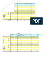 AGEPROLS Tableau Recap A-Et-R