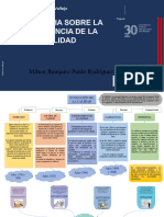 Infografia Sobre La Importancia de La Calidad: Milton Jhonjairo Pardo Rodríguez