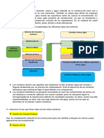 Cuestinario Concretos Unidad 2