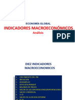 Tendencia Del Pbi, y Sus Efectos